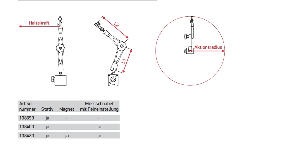 德国HG磁性机械测量表座Size 150 Mini