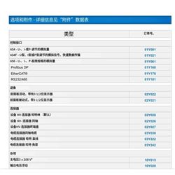 德国ADL GS60–GS150风冷直流电源