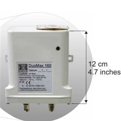 LUBCON机电再润滑装置DuoMax 160