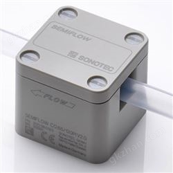sonotec超声波外夹式流量计CO.65
