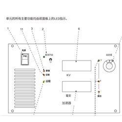 德国ADL GG12 光束电源精准稳定光学应用
