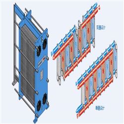 Funke  TPL00-K-4-22德国Funke板式换热器TPL00-k-22-22