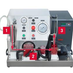 maximator-HPL6德国maximator高压均质机