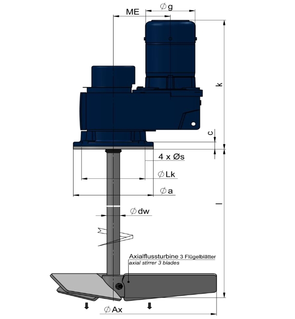 德国RVT GMF0,37/78 搅拌机应用于能源生产