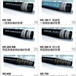 HANSA FLEX高压编织及缠绕软管HD 100
