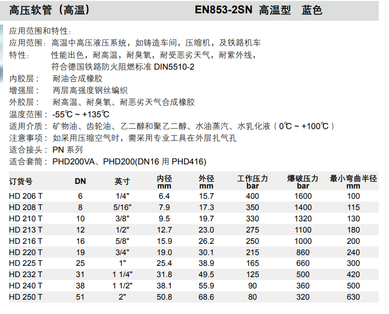 HANSA-FLEX螺旋软管HD 732 LL SAE100