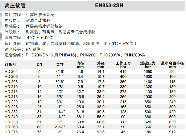 HANSA-FLEX螺旋软管HD 732 LL SAE100