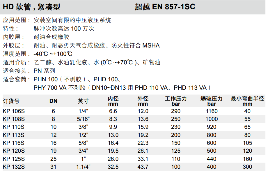 HANSA-FLEX螺旋软管HD 732 LL SAE100