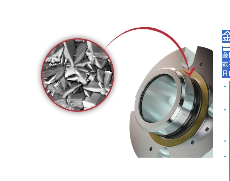 瑞典Huhnseal HKL-050-53677密封件