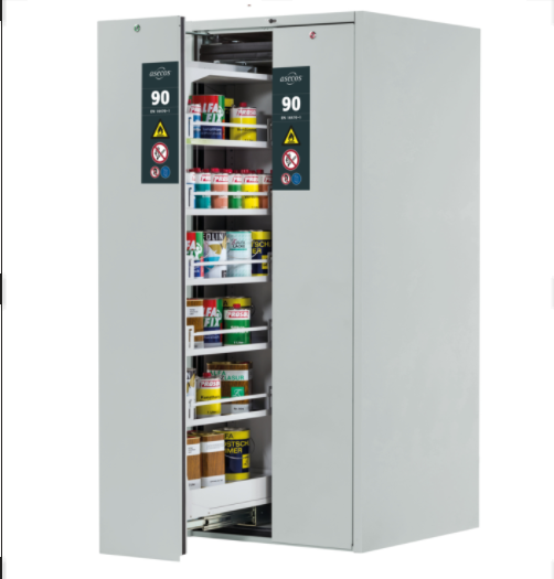 asecos安全柜V90.196.081.VDAC：0012