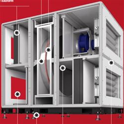 Helios通风机AIR1 RH 1500