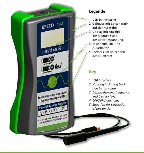BRECO测量仪TSM alpha 2用于预紧力检测