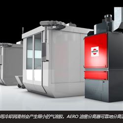 Keller油雾分离器AERO